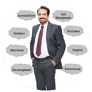 Educator Professional Skill Selector